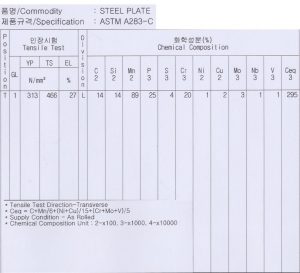 Steelmax