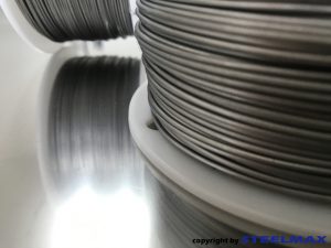 Aluminum